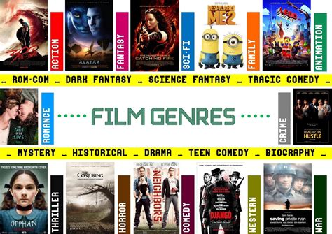 Gomovies’s user-friendly streaming interface for 2025 movies